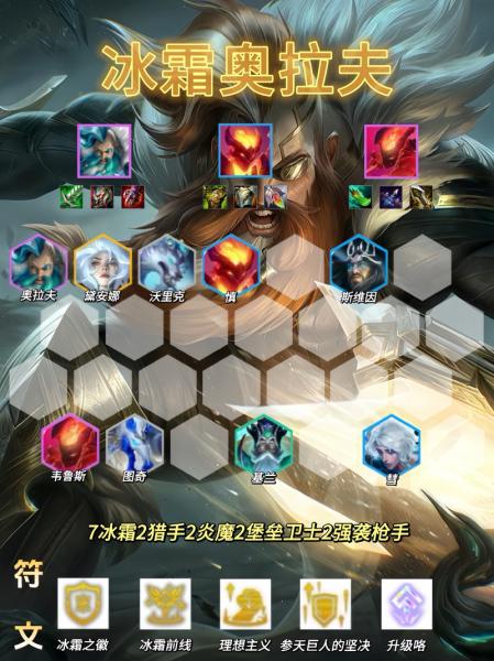 金铲铲之战冰霜炎魔猎运营思路有哪些
