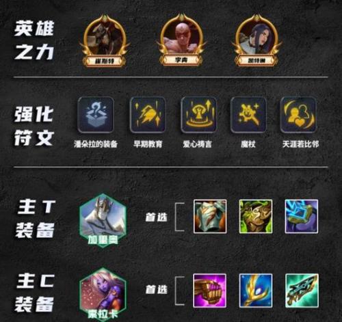金铲铲之战索拉卡主C如何运营