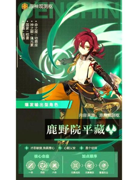 原神鹿野院平藏值得培养吗