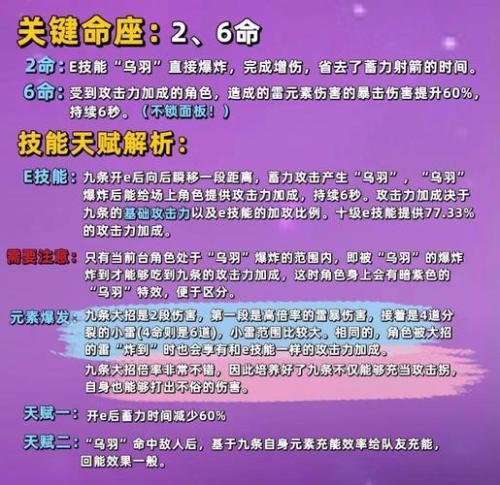 原神九条裟罗怎么培养