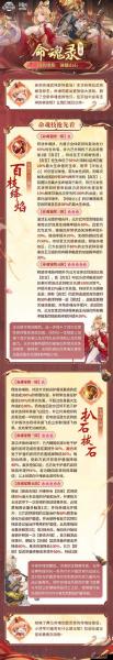 三国志幻想大陆战魂有哪些