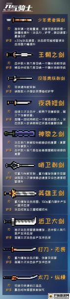 元气骑士载具的作用有哪些