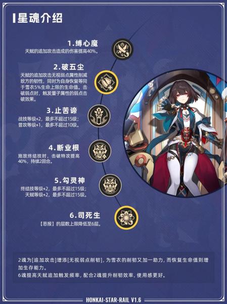 崩坏星穹铁道雪衣怎么培养