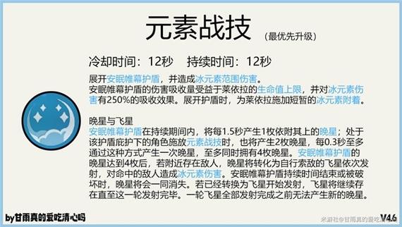 原神莱依拉怎么培养