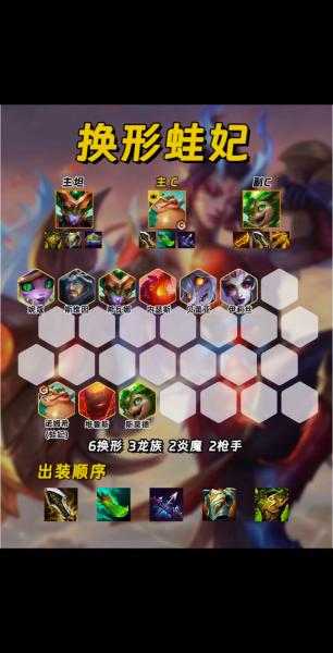 金铲铲之战换形诺姆希如何运营