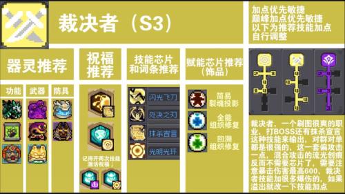 元气骑士大史莱姆有哪些打法策略