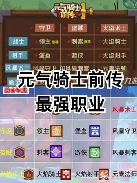 元气骑士暗影之刃有哪些能力