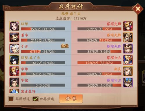 少年三国志2书楼争魁怎么打