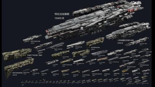 无尽的拉格朗日游骑兵级怎么样