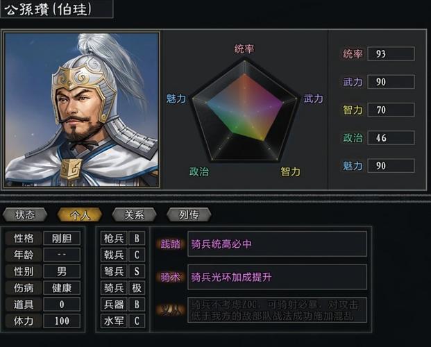 三国志战略版文丑怎么样