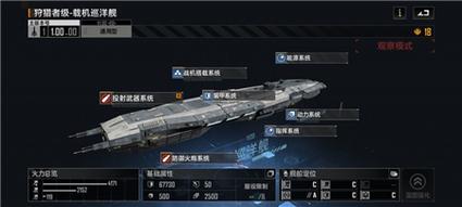 无尽的拉格朗日狩猎者级怎么样