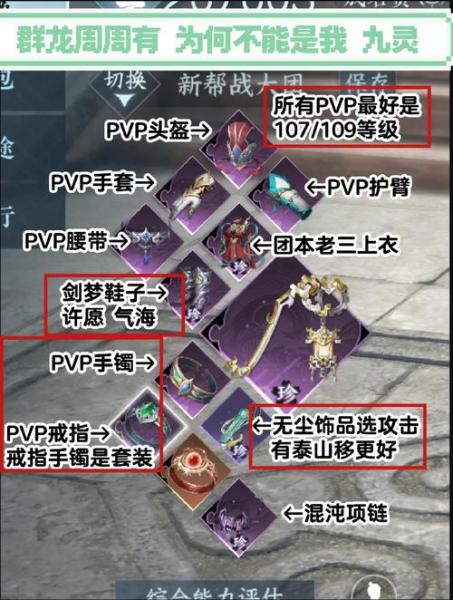 逆水寒手游九灵帮会联赛应该怎么搭配