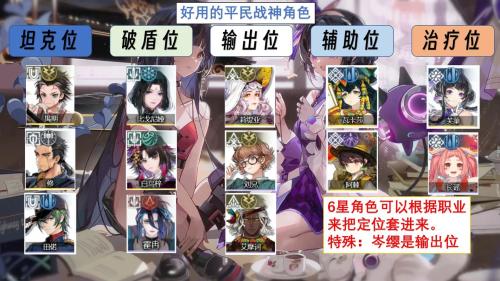 白荆回廊最强阵容怎么搭配
