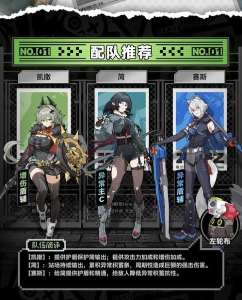 绝区零凯撒值得抽取吗
