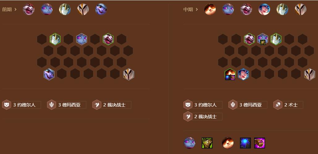 金铲铲之战S9提莫强度怎么样
