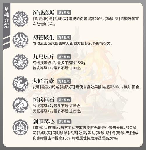 崩坏星穹铁道云璃机制有哪一些