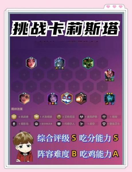 金铲铲之战魔法乱斗卡莉斯塔强度怎么样