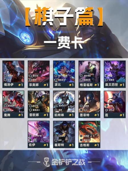 金铲铲之战3费近战棋子哪些好用