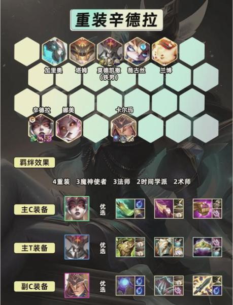 英雄联盟手游莫德凯撒怎么玩