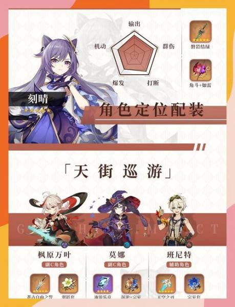原神对群能力比较强的配队有哪些
