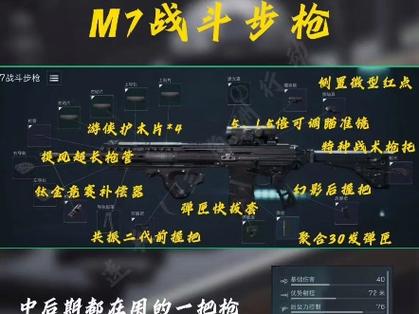 三角洲行动武器怎么改装