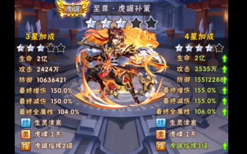 少年三国志2折冲孙策怎么样