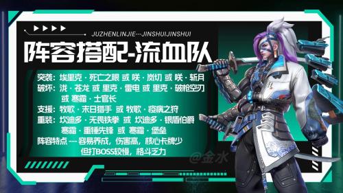 矩阵临界失控边缘补给突袭怎么玩