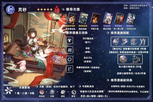 崩坏星穹铁道灵砂遗器光锥怎么搭配