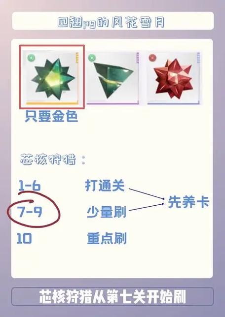 恋与深空零级芯核怎么筛选