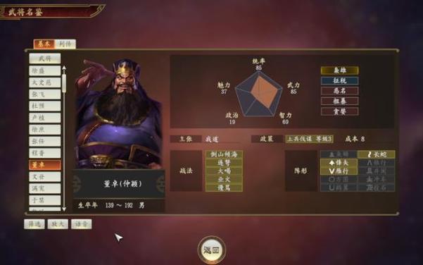 三国志战略版董卓值得培养吗