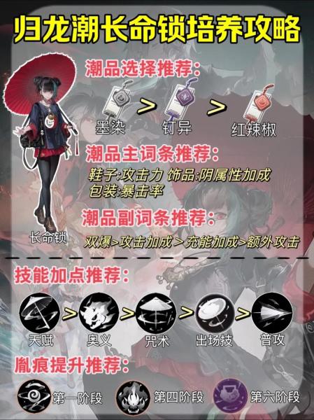 归龙潮长命锁怎么培养和配队