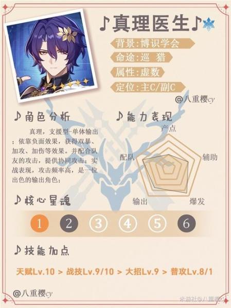 崩坏星穹铁道真理医生遗器怎么选