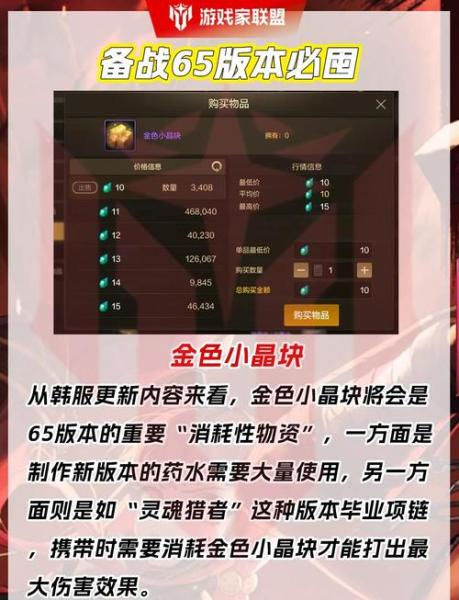 地下城与勇士手游值得囤的材料有哪些