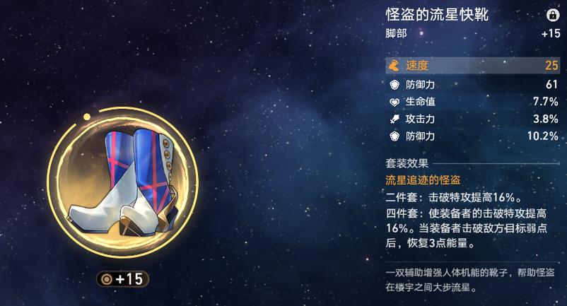 崩坏星穹铁道隧洞遗器怎么样