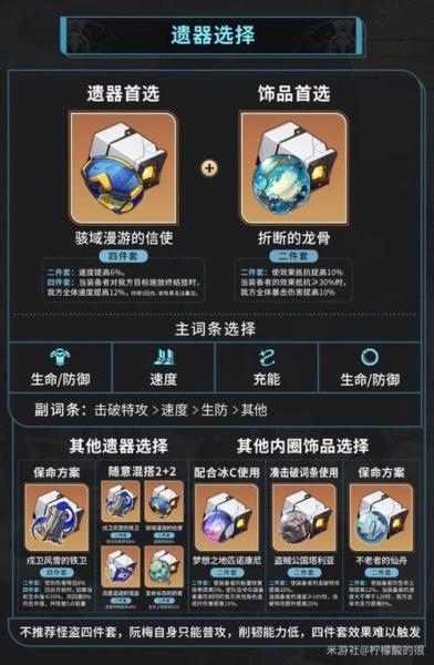 崩坏星穹铁道乱破遗器光锥怎么选