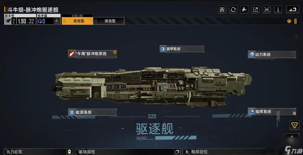 无尽的拉格朗日卡利斯托级怎么样