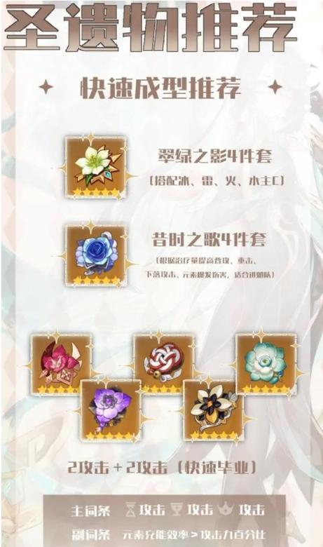 原神闲云武器怎么选择