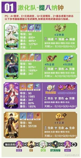 原神八重神子武器选哪个好