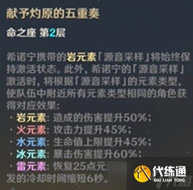 原神希诺宁命座上有哪些加成