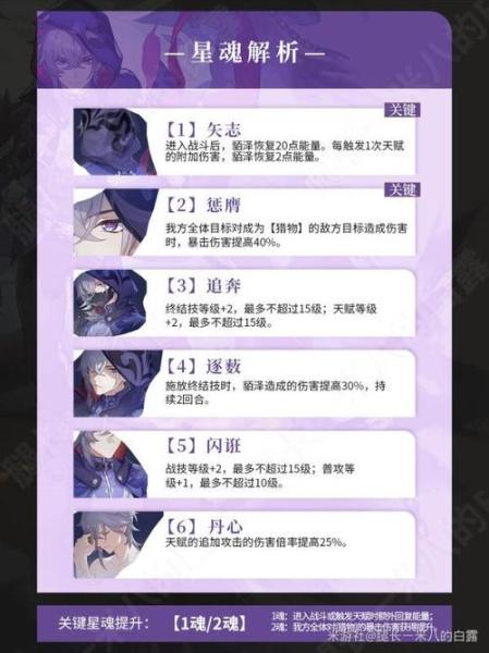 崩坏星穹铁道貊泽怎么培养