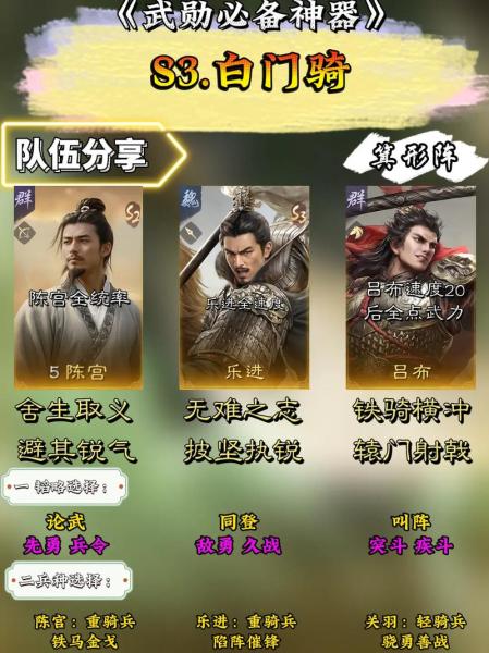 三国谋定天下吴国阵容怎么搭配
