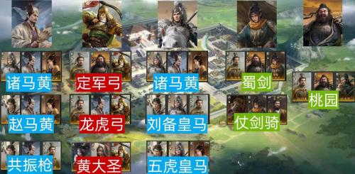 三国谋定天下主流国家队怎么玩