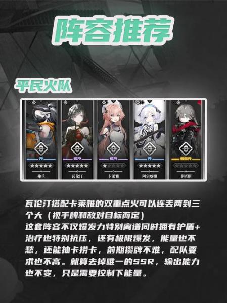 雷索纳斯新手阵容怎么搭配