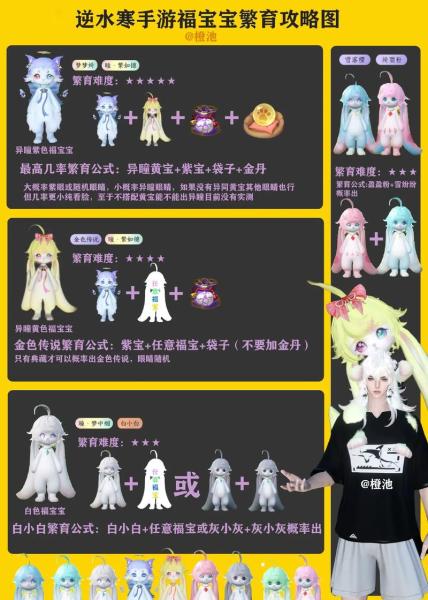 逆水寒手游怎么养宝宝