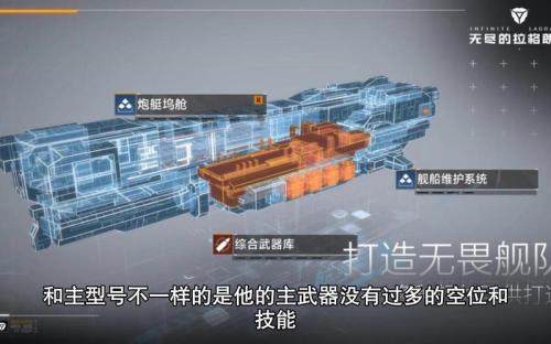无尽的拉格朗日CVM011导弹艇怎么样