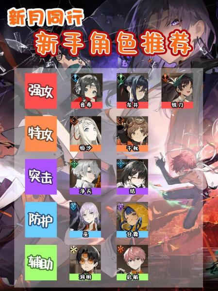 新月同行净天怎么培养