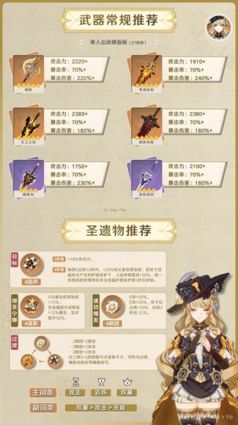 原神娜维娅武器怎么选择