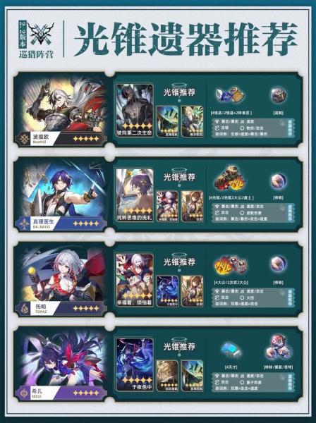 崩坏星穹铁道流萤选什么光锥