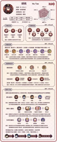 原神胡桃怎么培养配队