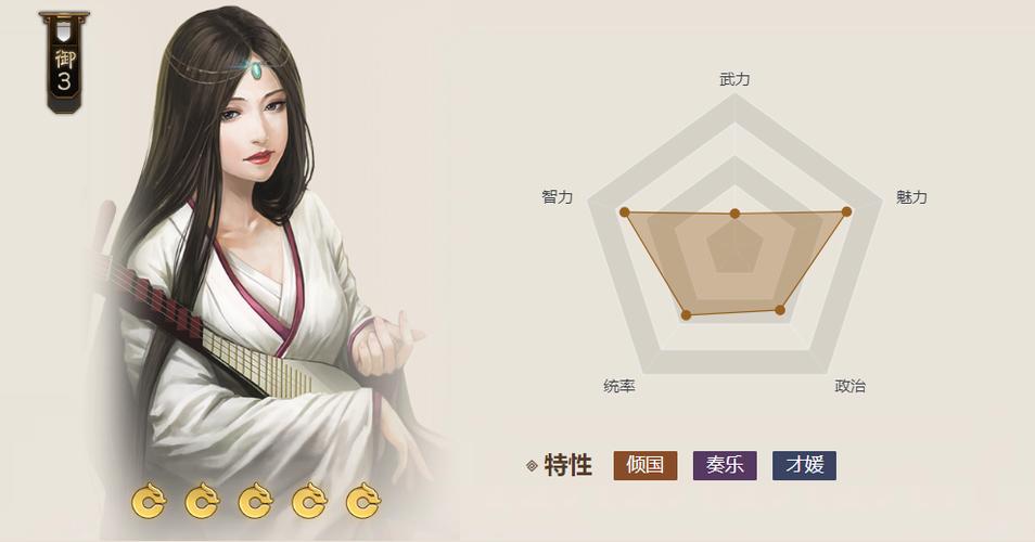 三国志战略版邹氏怎么样